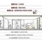 Samowystarczalne miasto idealne Xiong`an - projekt architektoniczno-urbanistyczny